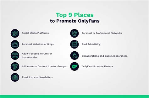 places to promote onlyfans free